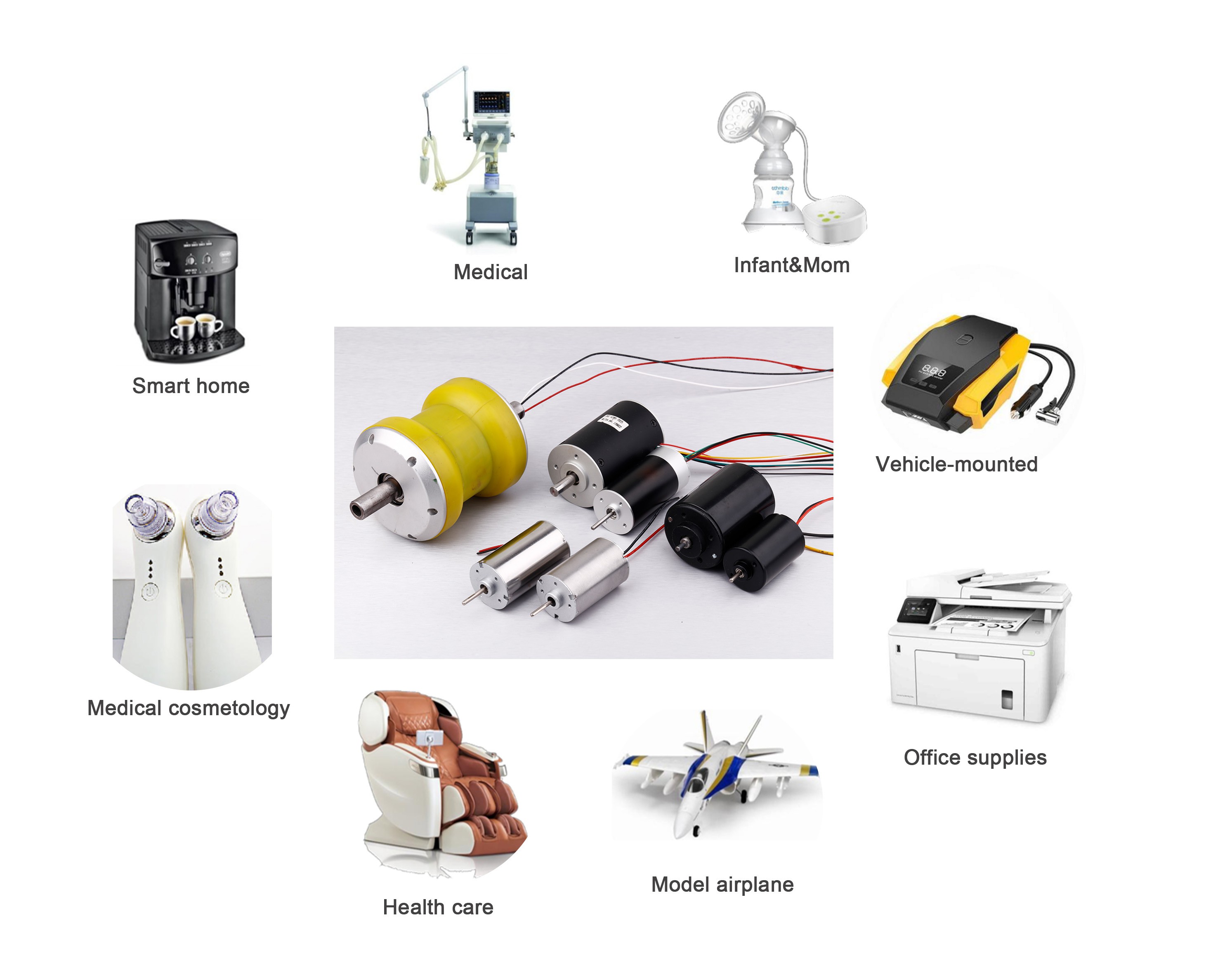 mini brushless dc motor for medical stirrer application 2