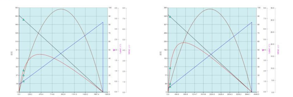 micro metal motor gear micro metal motor gear